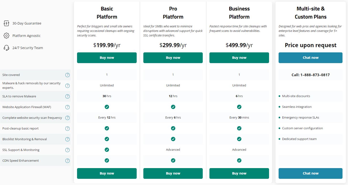 sucuri pricing